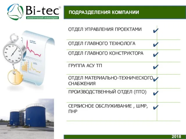 + + http://www.bi-tec.ru/ 2018 ПОДРАЗДЕЛЕНИЯ КОМПАНИИ