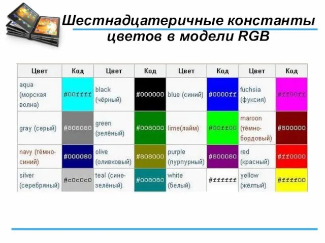 Шестнадцатеричные константы цветов в модели RGB