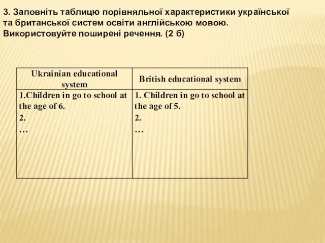 3. Заповніть таблицю порівняльної характеристики української та британської систем освіти англійською