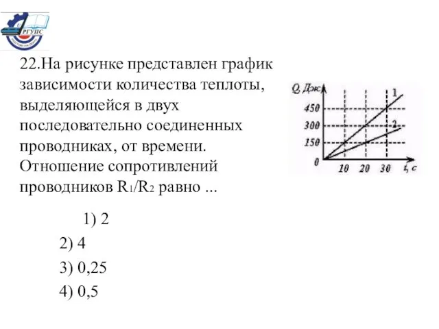 22.На рисунке представлен график зависимости количества теплоты, выделяющейся в двух последовательно