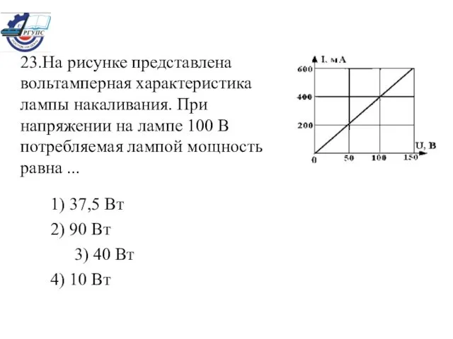 23.На рисунке представлена вольтамперная характеристика лампы накаливания. При напряжении на лампе