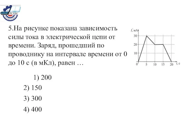 5.На рисунке показана зависимость силы тока в электрической цепи от времени.