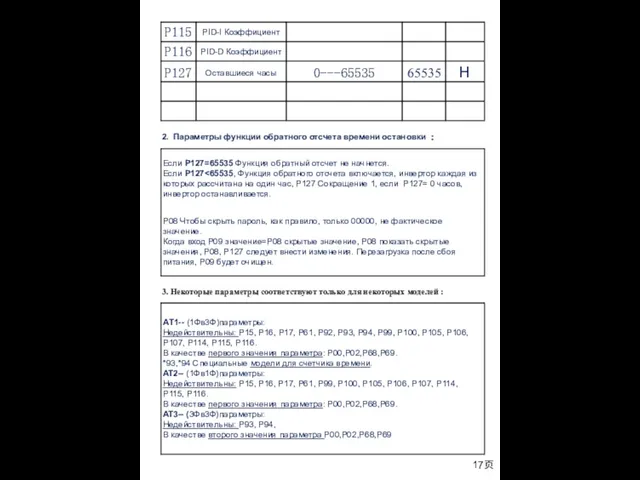 17页 3. Некоторые параметры соответствуют только для некоторых моделей : 2.