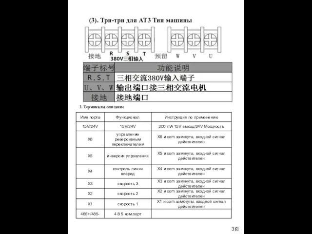 3页 2. Терминалы описание (3). Три-три для АТ3 Тип машины