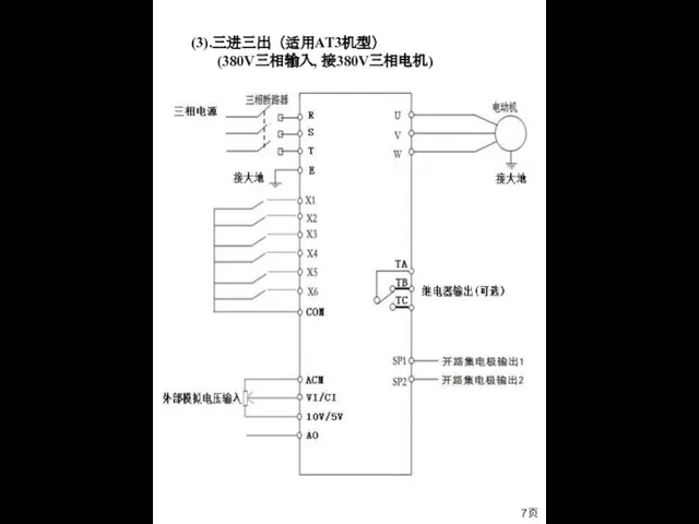 (3).三进三出 （适用AT3机型） (380V三相输入, 接380V三相电机) 7页