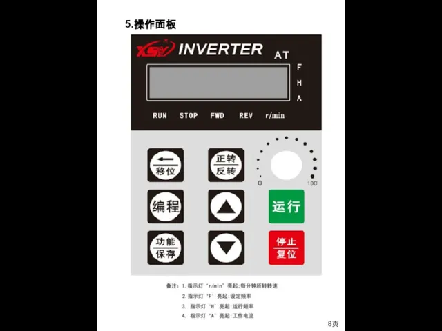 5.操作面板 8页