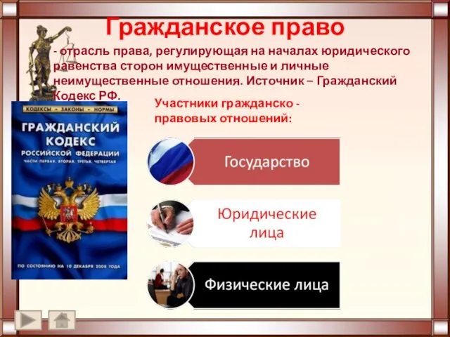 Гражданское право - отрасль права, регулирующая на началах юридического равенства сторон