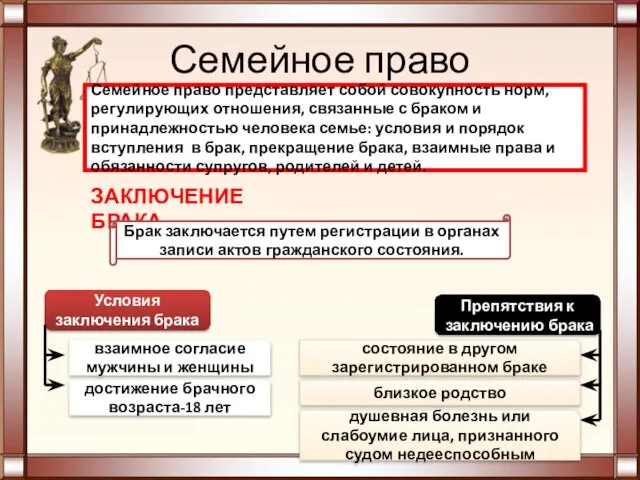 Семейное право Семейное право представляет собой совокупность норм, регулирующих отношения, связанные