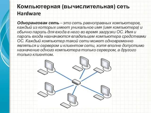 Компьютерная (вычислительная) сеть Hardware Одноранговая сеть – это сеть равноправных компьютеров,