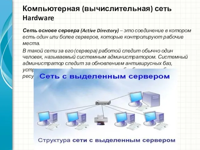 Компьютерная (вычислительная) сеть Hardware Сеть основе сервера (Active Directory) – это