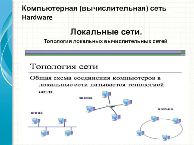 Компьютерная (вычислительная) сеть Hardware Локальные сети. Топология локальных вычислительных сетей