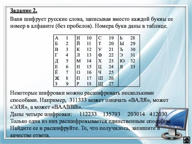 Некоторые шифровки можно расшифровать несколькими способами. Например, 311333 может означать «ВАЛЯ»,