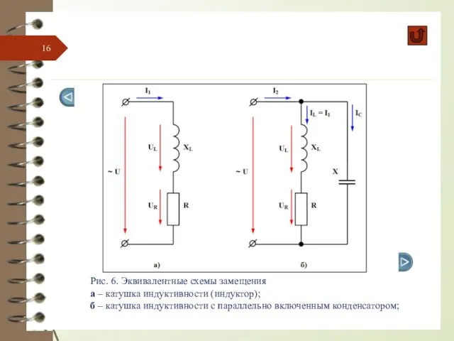 Рис. 6. Эквивалентные схемы замещения а – катушка индуктивности (индуктор); б