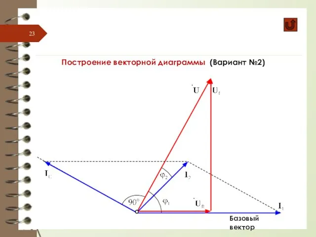 Построение векторной диаграммы (Вариант №2) Базовый вектор