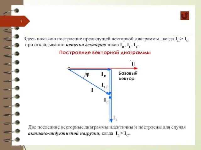 Построение векторной диаграммы Здесь показано построение предыдущей векторной диаграммы , когда