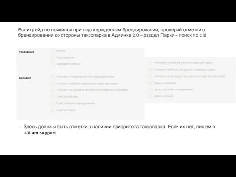 Если грейд не появился при подтвержденном брендировании, проверяй отметки о брендировании