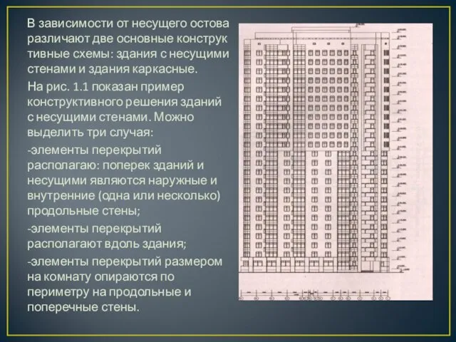 В зависимости от несущего остова различают две основные конструк­тивные схемы: здания