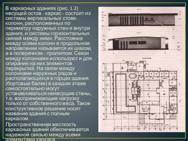 В каркасных зданиях (рис. 1.2) несущий остов - каркас - состоит