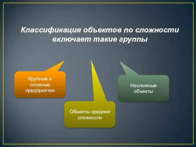 Классификация объектов по сложности включает такие группы Крупные и сложные предприятия Объекты средней сложности Несложные объекты