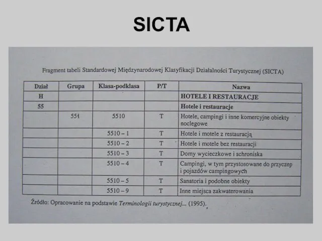 SICTA