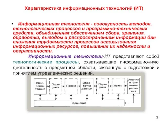 Характеристика информационных технологий (ИТ) Информационная технология - совокупность методов, технологических процессов