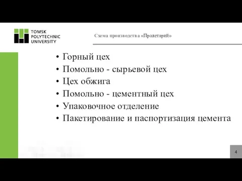 Схема производства «Пролетарий» Горный цех Помольно - сырьевой цех Цех обжига