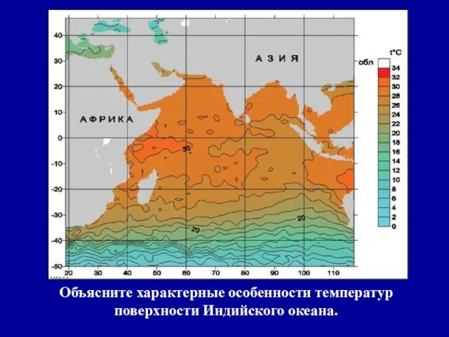 Объясните характерные особенности температур поверхности Индийского океана.