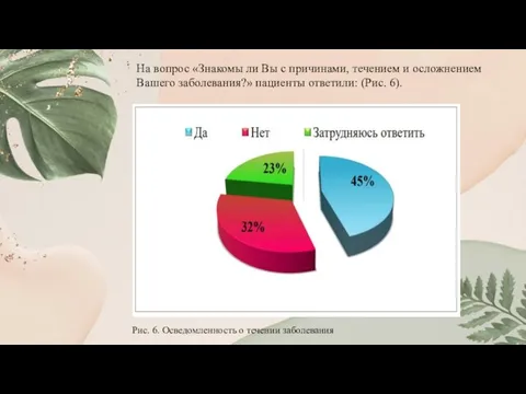 На вопрос «Знакомы ли Вы с причинами, течением и осложнением Вашего