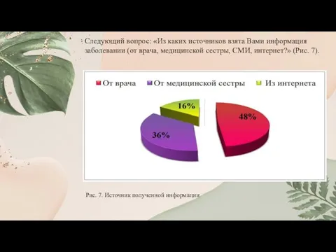 Следующий вопрос: «Из каких источников взята Вами информация заболевании (от врача,