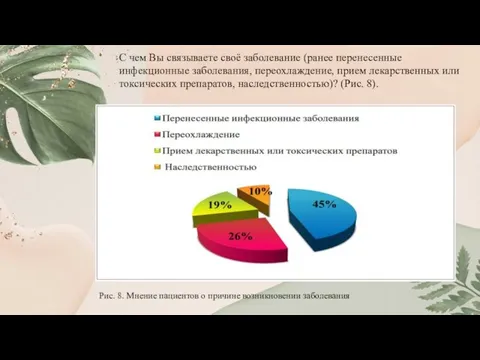 С чем Вы связываете своё заболевание (ранее перенесенные инфекционные заболевания, переохлаждение,