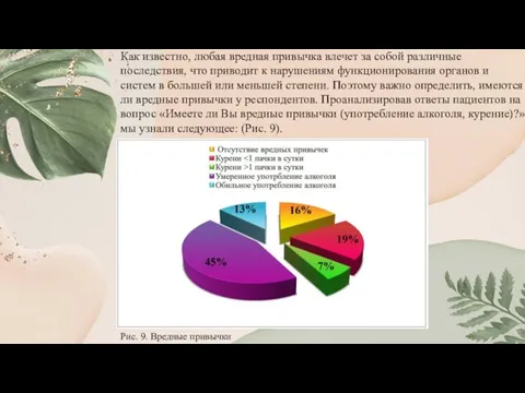 Как известно, любая вредная привычка влечет за собой различные последствия, что