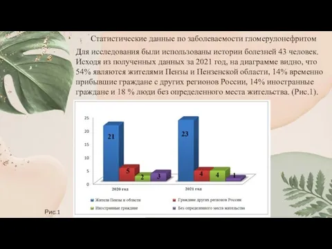 Статистические данные по заболеваемости гломерулонефритом Для исследования были использованы истории болезней