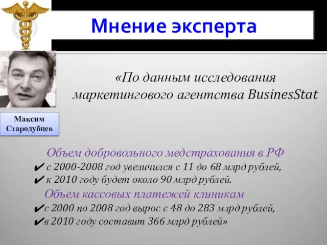 Мнение эксперта «По данным исследования маркетингового агентства BusinesStat Максим Стародубцев Объем