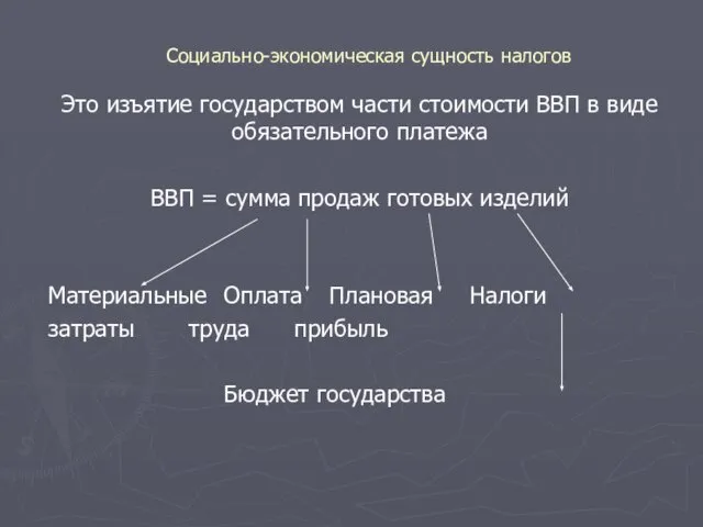 Социально-экономическая сущность налогов Это изъятие государством части стоимости ВВП в виде