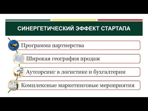 СИНЕРГЕТИЧЕСКИЙ ЭФФЕКТ СТАРТАПА