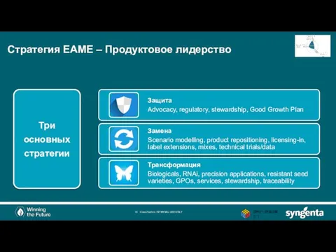 Classification: INTERNAL USE ONLY Три основных стратегии Стратегия EAME – Продуктовое лидерство