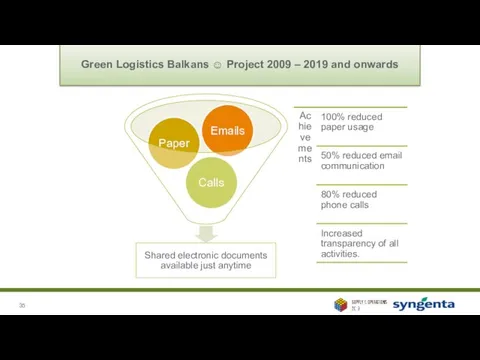 Green Logistics Balkans ☺ Project 2009 – 2019 and onwards