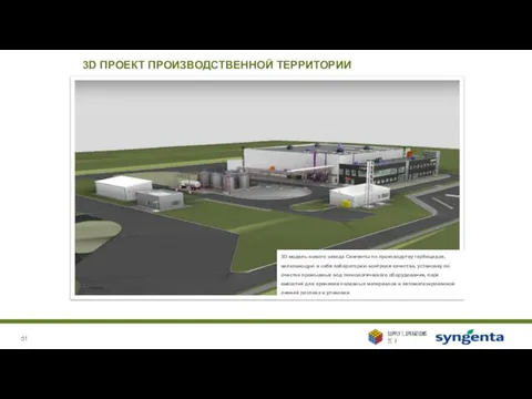 3D ПРОЕКТ ПРОИЗВОДСТВЕННОЙ ТЕРРИТОРИИ 3D модель нового завода Сингенты по производству