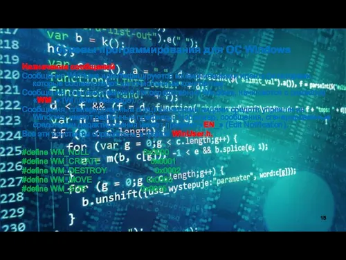 Основы программирования для ОС Windows Назначение сообщений Сообщения Windows идентифицируются мнемоническими