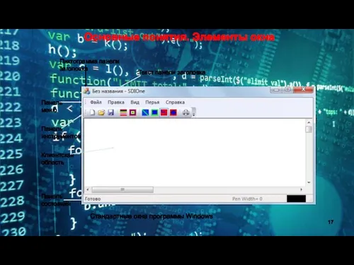 Основные понятия. Элементы окна Пиктограмма панели заголовка Текст панели заголовка Панель