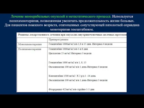 Лечение неоперабельных опухолей и метастатического процесса. Используется полихимиотерапия, позволяющая увеличить продолжительность