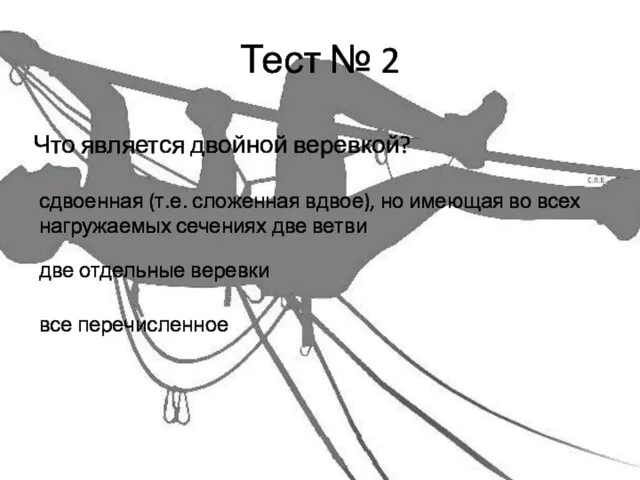 Тест № 2 Что является двойной веревкой? сдвоенная (т.е. сложенная вдвое),