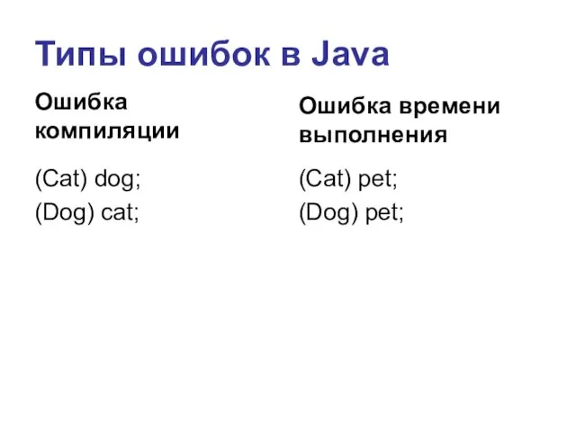 Типы ошибок в Java Ошибка компиляции (Cat) dog; (Dog) cat; Ошибка