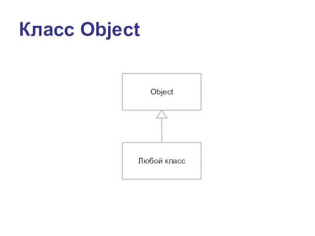 Класс Object Object Любой класс