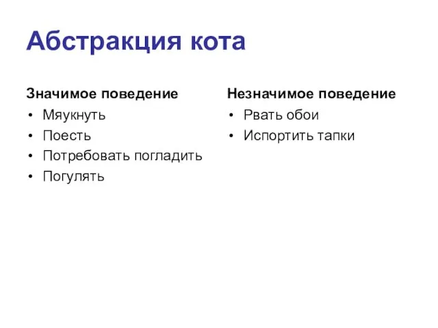 Абстракция кота Значимое поведение Мяукнуть Поесть Потребовать погладить Погулять Незначимое поведение Рвать обои Испортить тапки