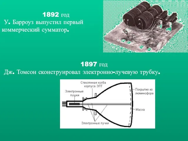 1892 год У. Барроуз выпустил первый коммерческий сумматор. 1897 год Дж. Томсон сконструировал электронно-лучевую трубку.