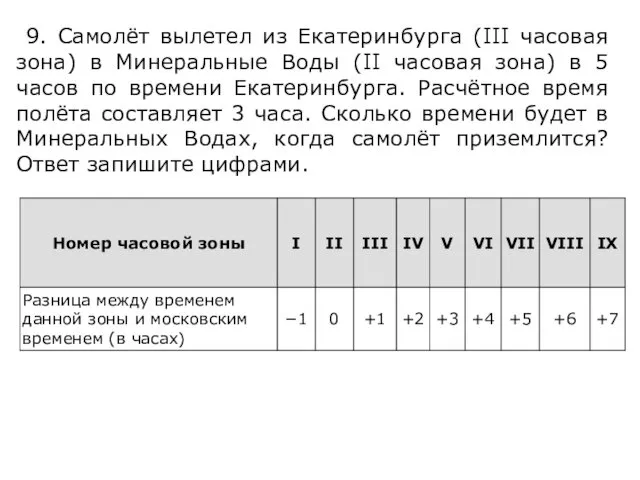 9. Самолёт вылетел из Екатеринбурга (III часовая зона) в Минеральные Воды