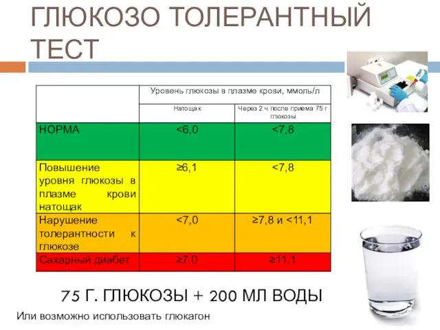 ГЛЮКОЗО ТОЛЕРАНТНЫЙ ТЕСТ 75 Г. ГЛЮКОЗЫ + 200 МЛ ВОДЫ Или возможно использовать глюкагон