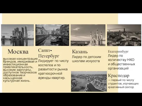 Москва высокая концентрация брендов, имиджевая и инвестиционная привлекательность, высокие зарплаты, доступное