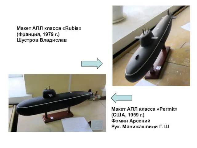Макет АПЛ класса «Rubis» (Франция, 1979 г.) Шустров Владислав Макет АПЛ
